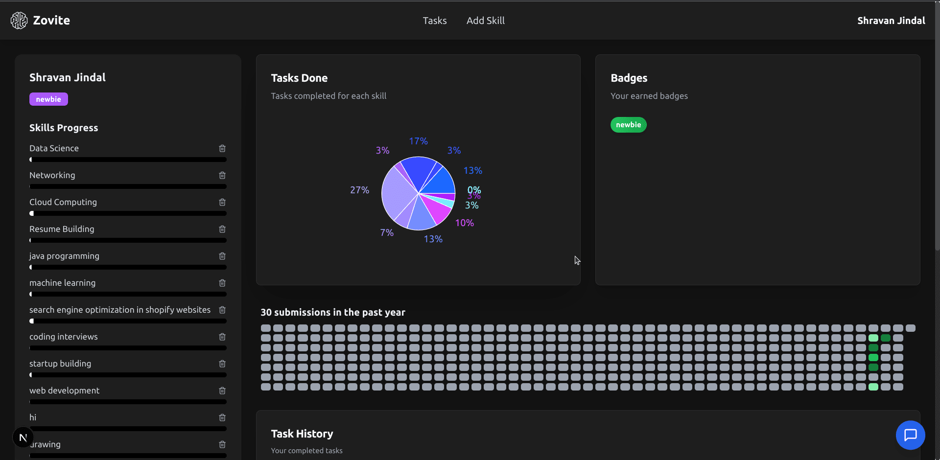 Step 3: Real-Time Progress - Image 1